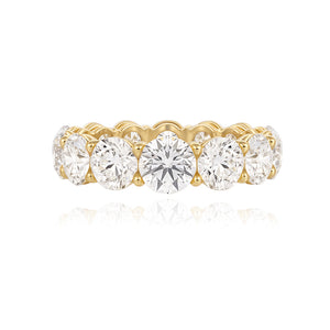 Round Diamond Lab Eternity Ring